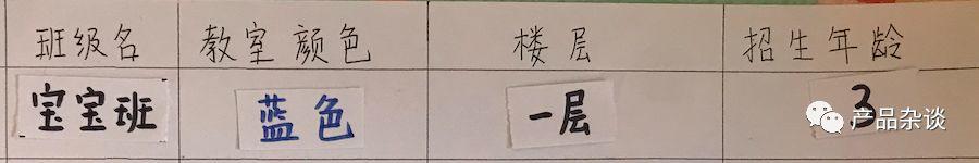 1小时游戏，教会4岁女儿理解互联网产品技术