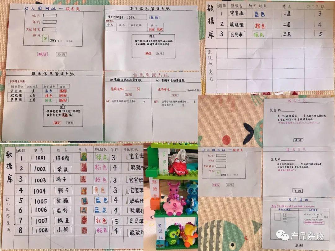 1小时游戏，教会4岁女儿理解互联网产品技术