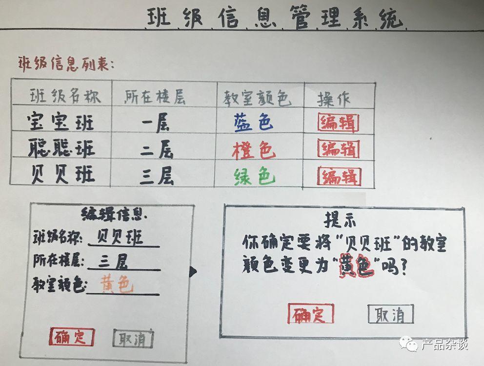 1小时游戏，教会4岁女儿理解互联网产品技术