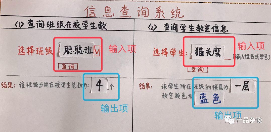 1小时游戏,教会4岁女儿理解互联网产品技术 1小时游戏,教会4岁女儿理解互联网产品技术