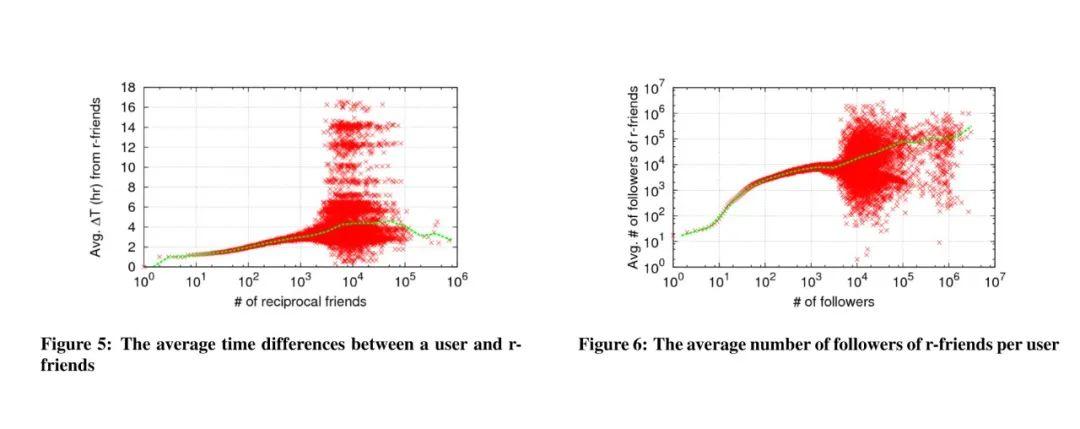 中文互联网中“讨论”的消亡 中文互联网中“讨论”的消亡