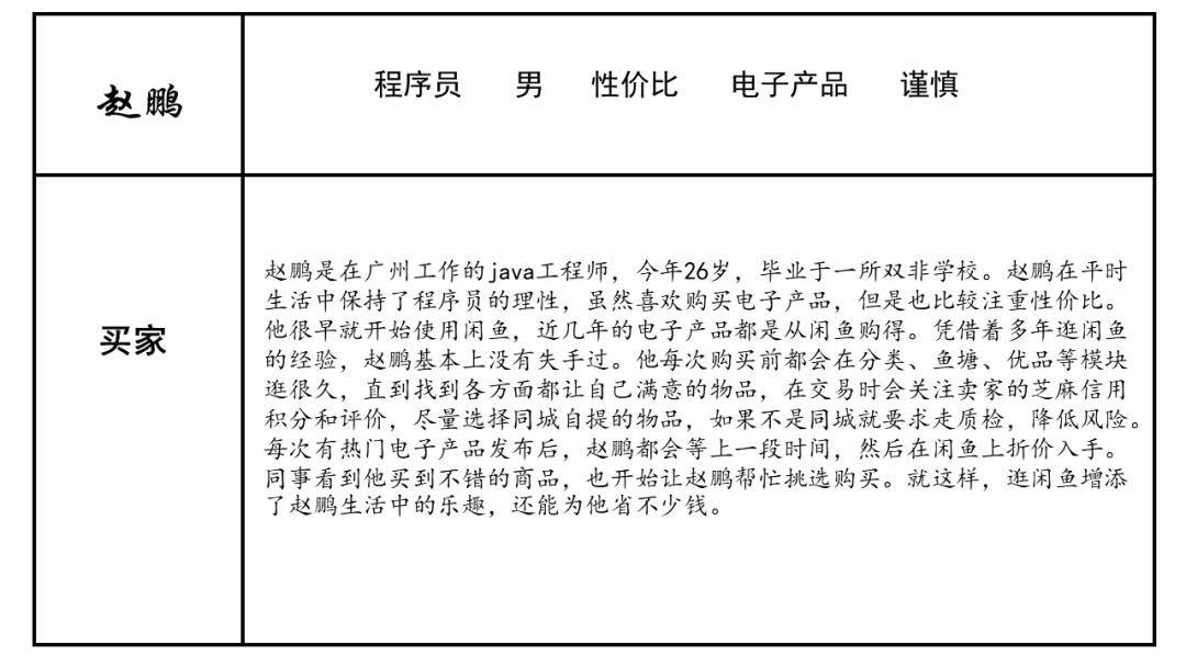 闲鱼,如何抓住下一个风口?