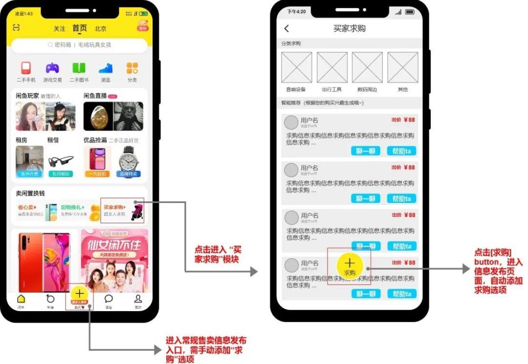 闲鱼,如何抓住下一个风口?