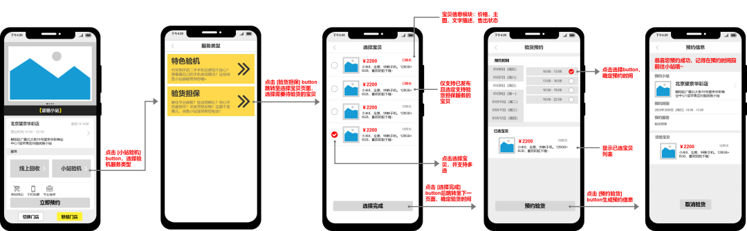 闲鱼,如何抓住下一个风口?