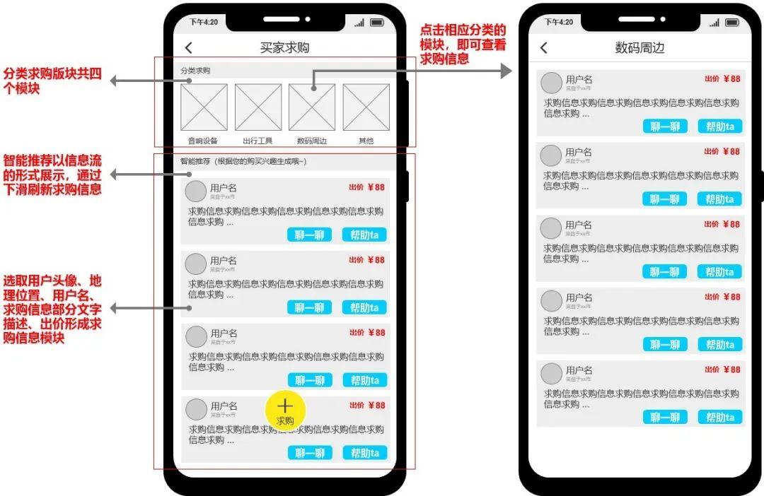 闲鱼,如何抓住下一个风口?