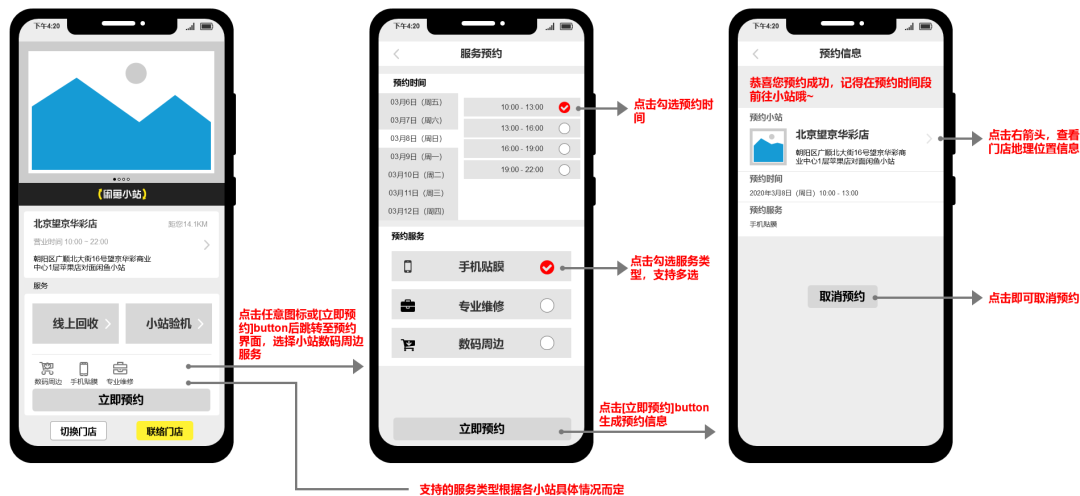闲鱼,如何抓住下一个风口?