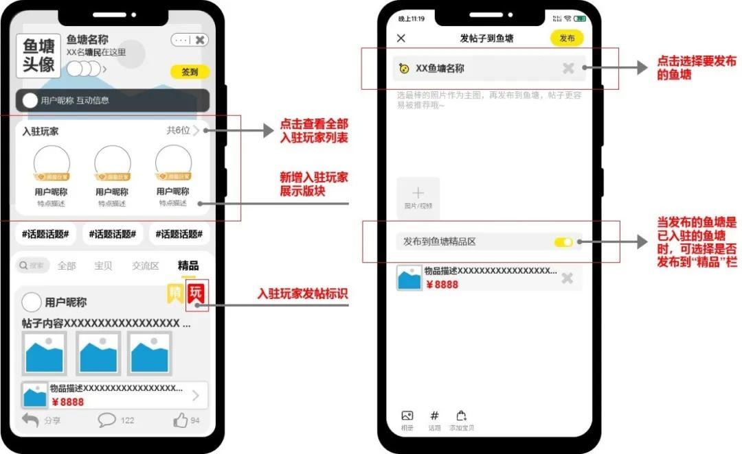 闲鱼,如何抓住下一个风口?