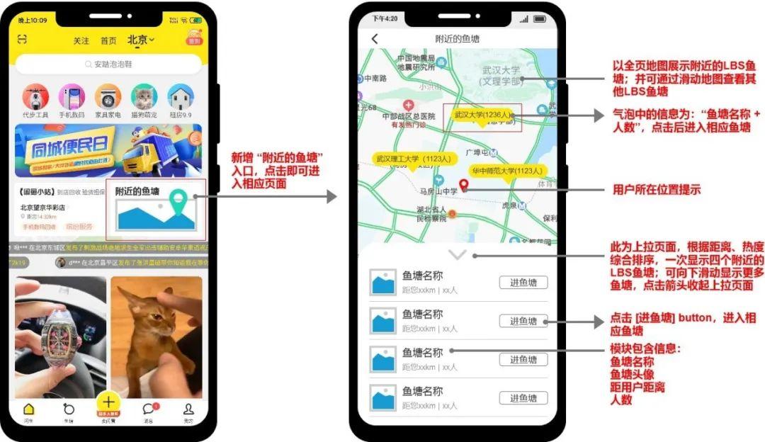 闲鱼,如何抓住下一个风口?