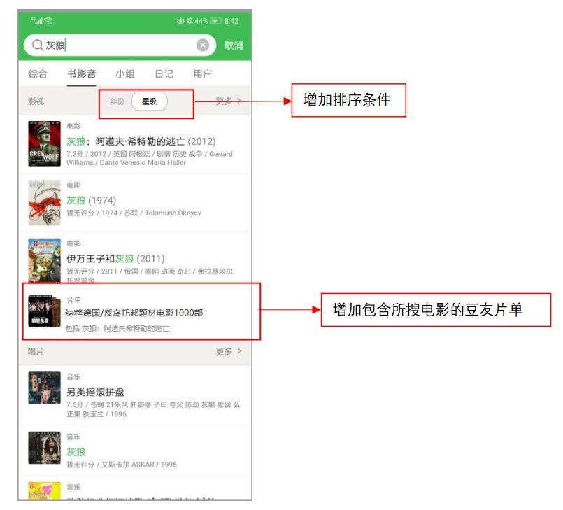 产品分析丨文艺青年的精神角落,豆瓣未来何去
