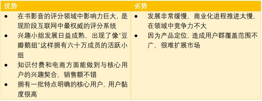 产品分析丨文艺青年的精神角落,豆瓣未来何去