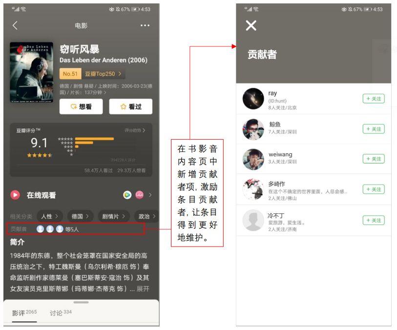 产品分析丨文艺青年的精神角落,豆瓣未来何去