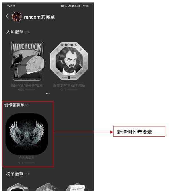 产品分析丨文艺青年的精神角落,豆瓣未来何去