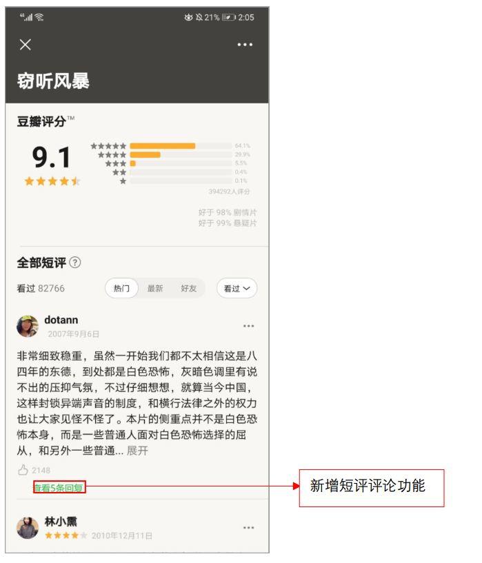 产品分析丨文艺青年的精神角落,豆瓣未来何去