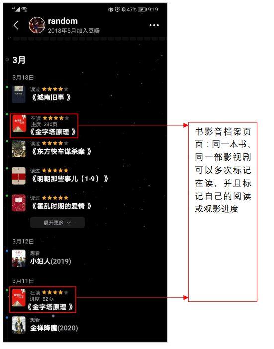 产品分析丨文艺青年的精神角落,豆瓣未来何去