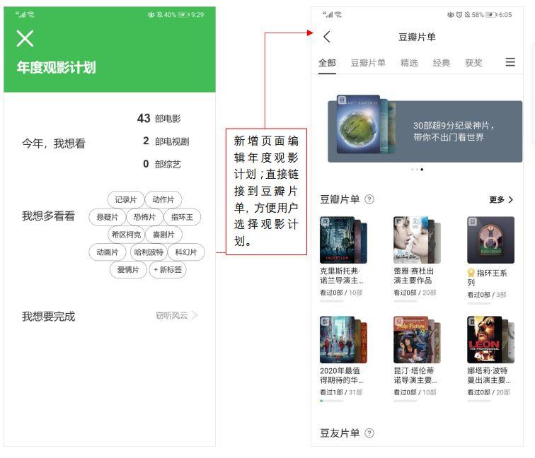 产品分析丨文艺青年的精神角落,豆瓣未来何去