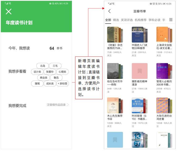 产品分析丨文艺青年的精神角落,豆瓣未来何去