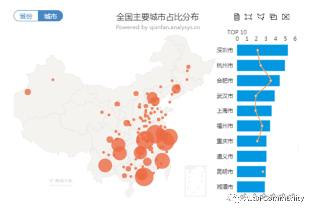 针对网易蜗牛读书增长策略,做竞品调研与优化