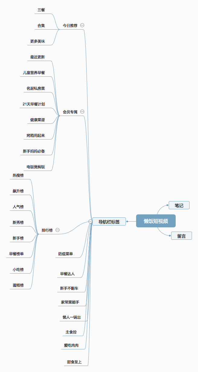 香哈菜谱VS豆果美食VS懒饭：菜谱系短视频哪家强
