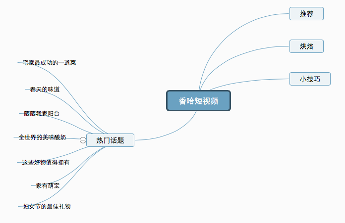 香哈菜谱VS豆果美食VS懒饭：菜谱系短视频哪家强