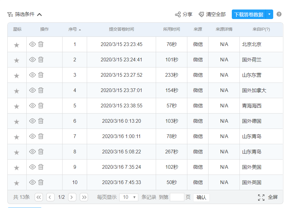 百度地图APP产品分析报告
