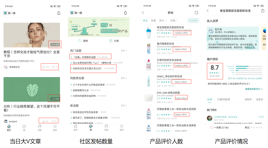 产品调研报告:你今天真好看,人工智能的美妆