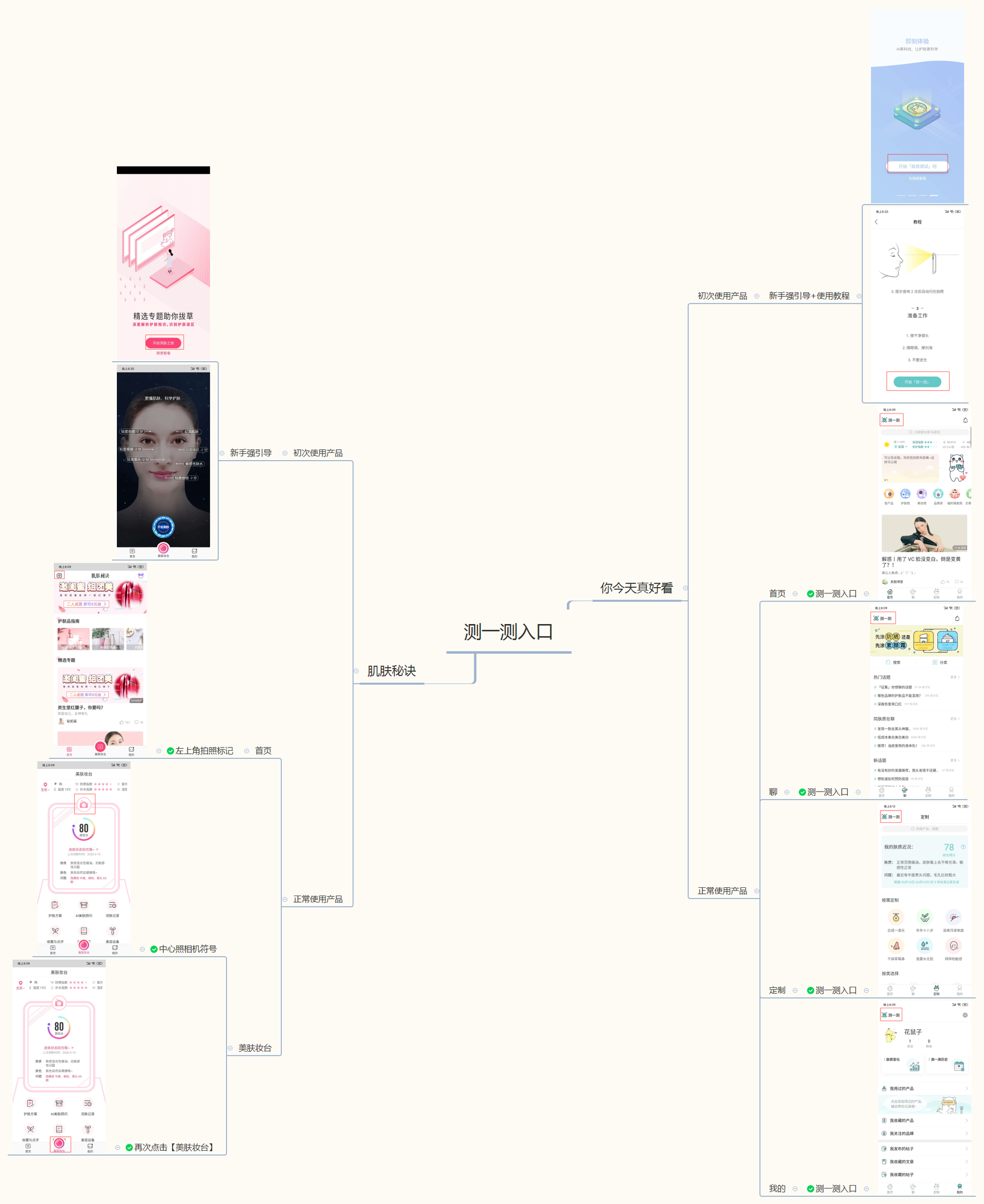 产品调研报告:你今天真好看,人工智能的美妆