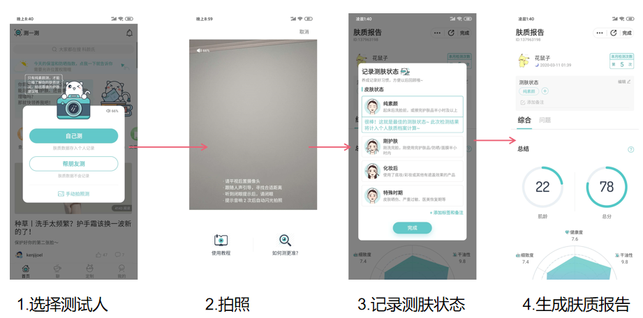 产品调研报告:你今天真好看,人工智能的美妆