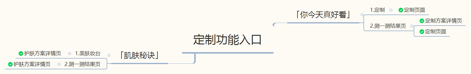 产品调研报告:你今天真好看,人工智能的美妆