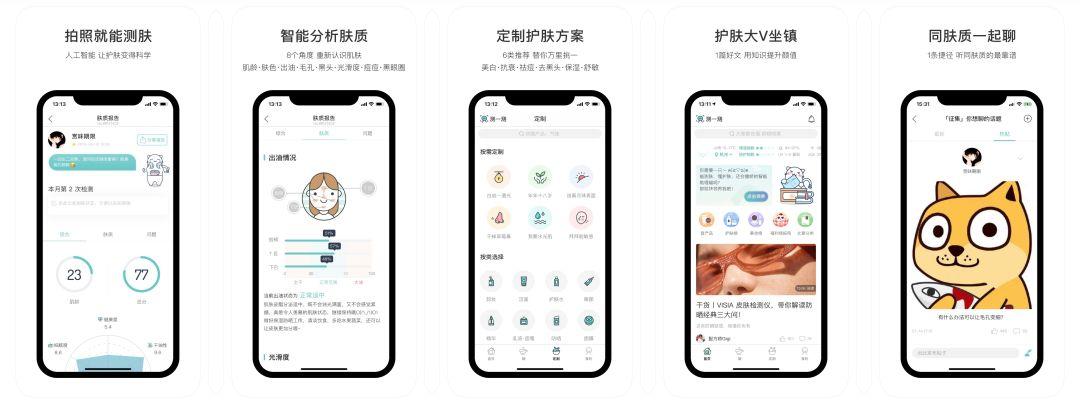 被天喵抄袭过的人工智能(AI)测肤质APP「你今天真好看」你用过吗?|王老狮产品思维实战 被天喵抄袭过的人工智能(AI)测肤质APP「你今天真好看」你用过吗?|王老狮产品思维实战