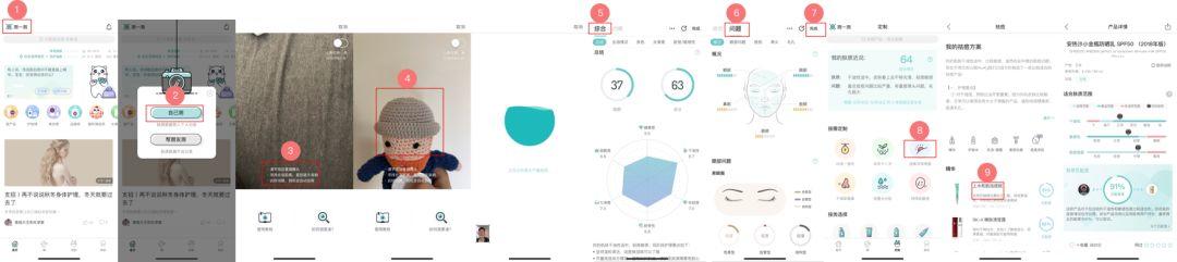 被天喵抄袭过的人工智能(AI)测肤质APP「你今天真好看」你用过吗?|王老狮产品思维实战 被天喵抄袭过的人工智能(AI)测肤质APP「你今天真好看」你用过吗?|王老狮产品思维实战