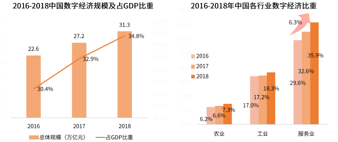 疫情当前,京东到家的机遇和挑战