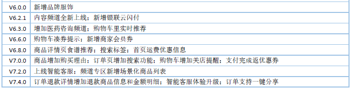 疫情当前,京东到家的机遇和挑战