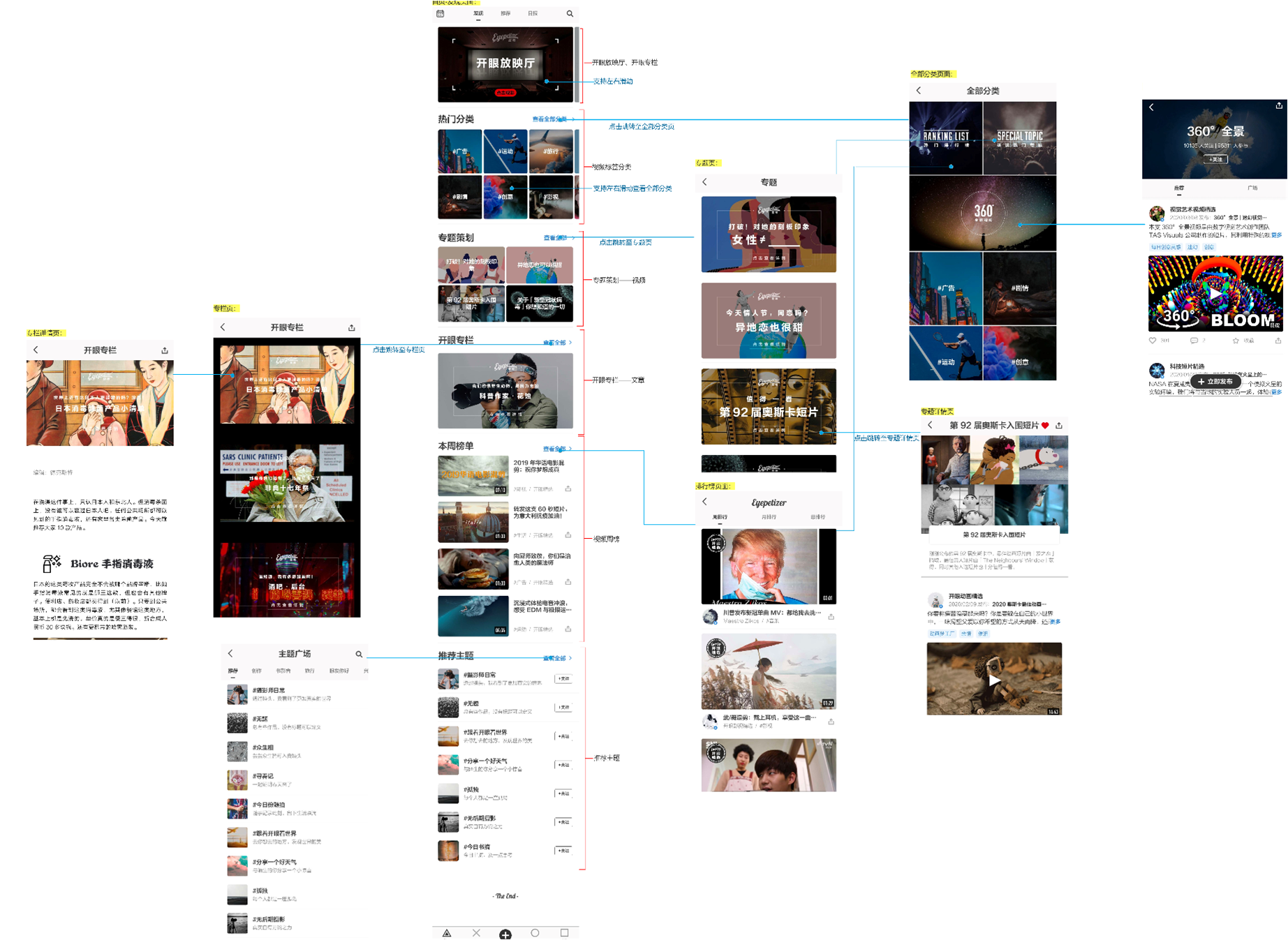 开眼Eyepetizer,精选短视频内容社区,让你大开眼