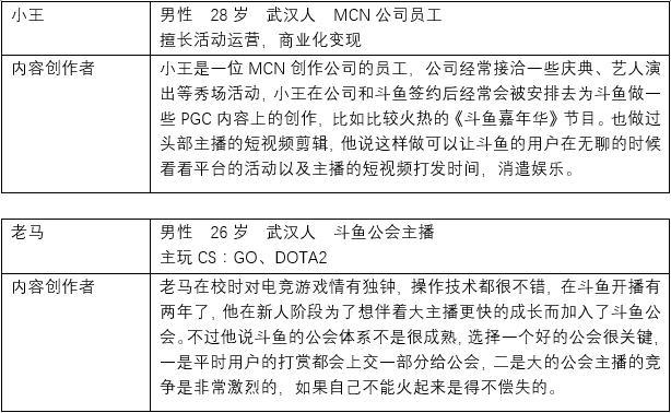 斗鱼产品分析：泛娱乐直播平台的探索之路