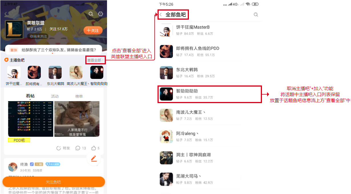 斗鱼产品分析:泛娱乐直播平台的探索之路