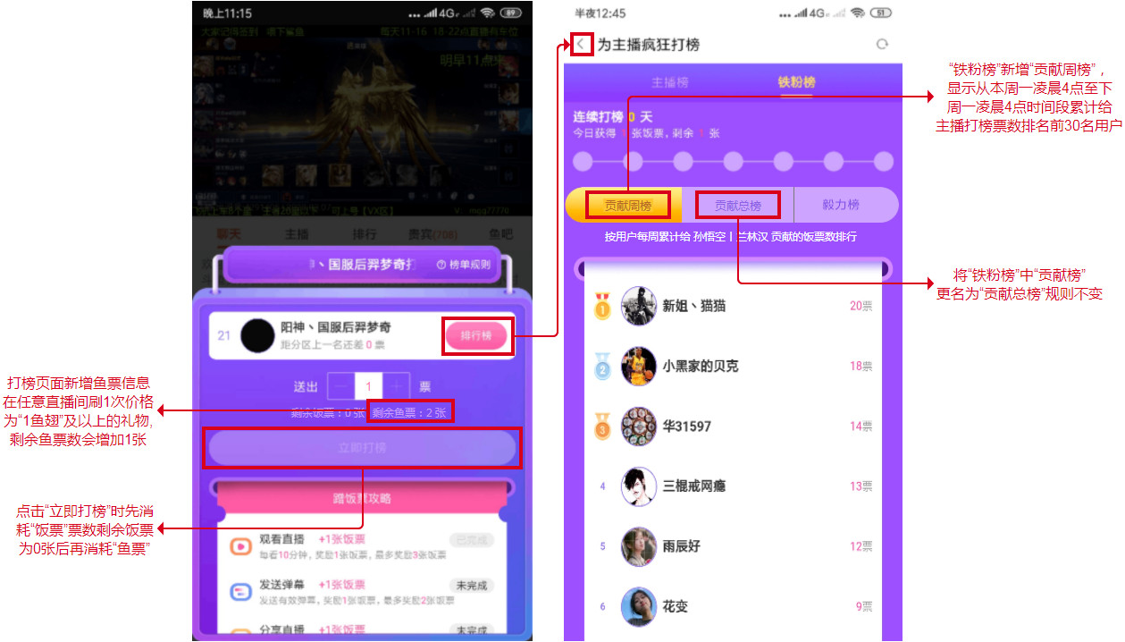 斗鱼产品分析:泛娱乐直播平台的探索之路