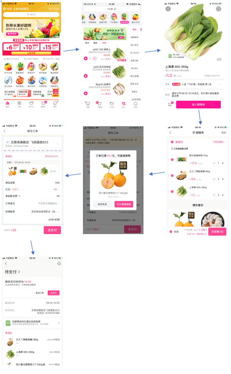 关于每日优鲜的竞品分析:生鲜电商的异军突起