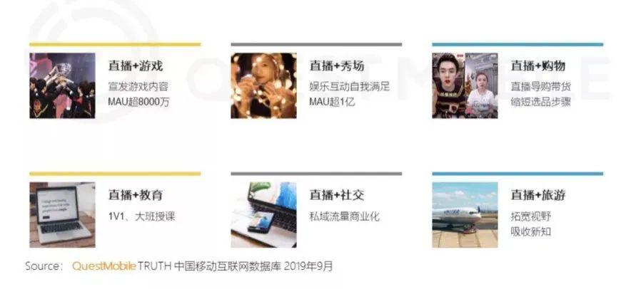 直播真的能拯救一切吗?