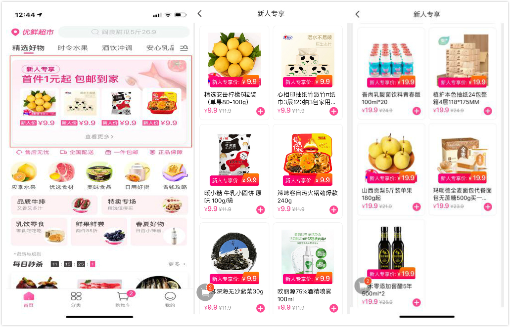 每日优鲜分析报告:快速发展的电商新贵