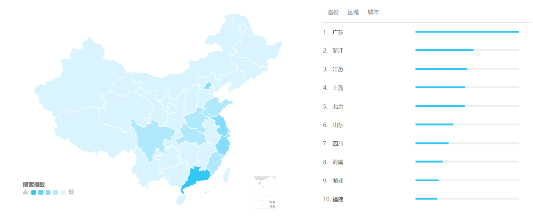 知乎如何完善知识生态,提高付费内容打开率?