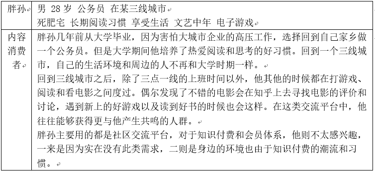 知乎如何完善知识生态,提高付费内容打开率?