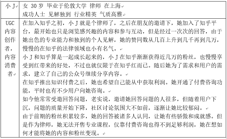 知乎如何完善知识生态,提高付费内容打开率?