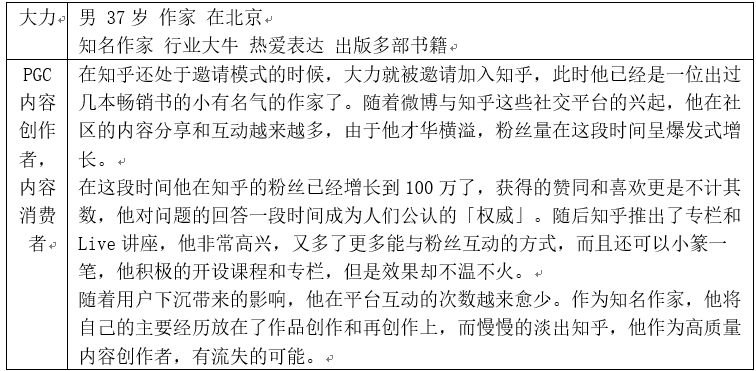 知乎如何完善知识生态,提高付费内容打开率?