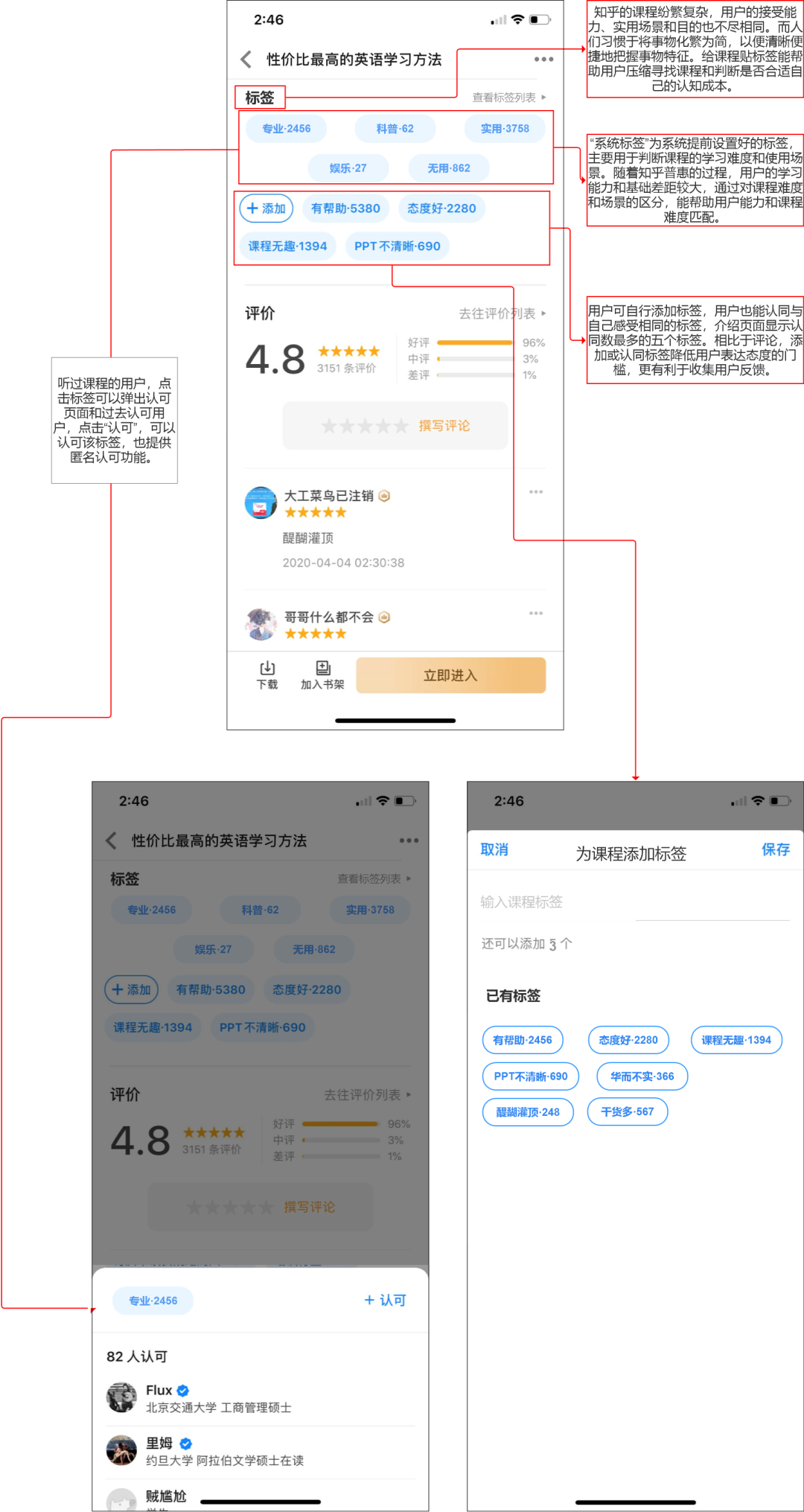 知乎如何完善知识生态,提高付费内容打开率?