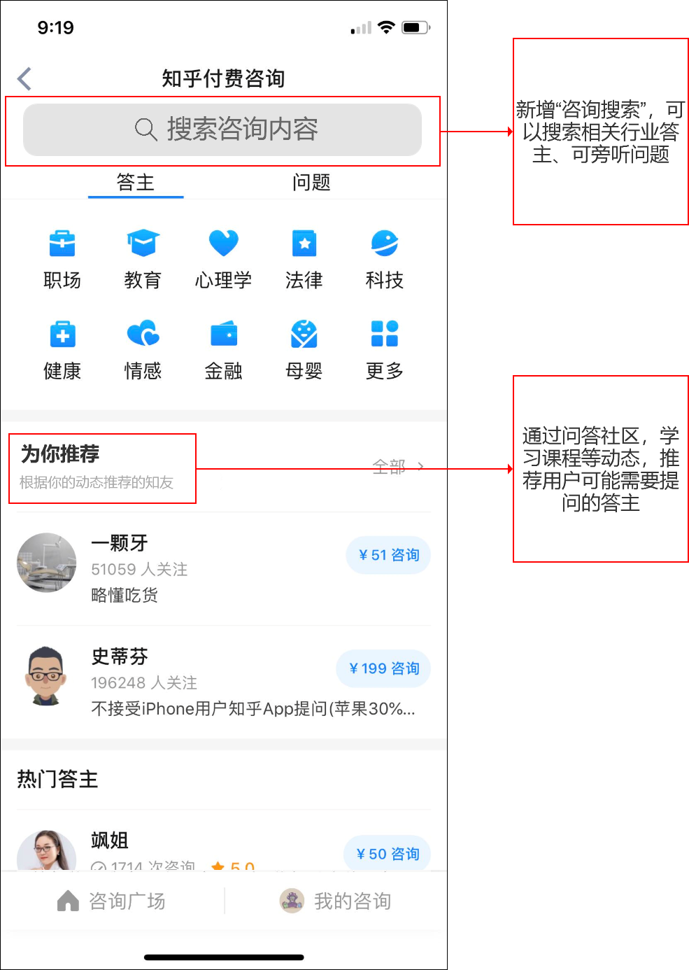 知乎如何完善知识生态,提高付费内容打开率?
