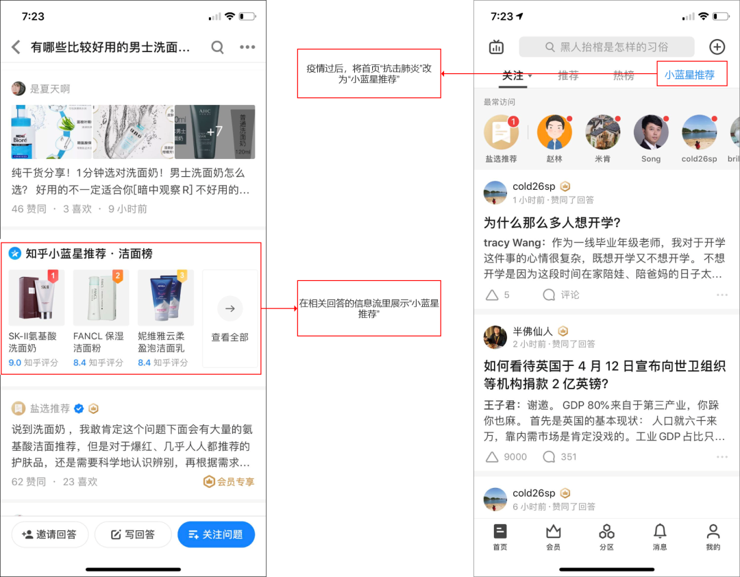 知乎如何完善知识生态,提高付费内容打开率?