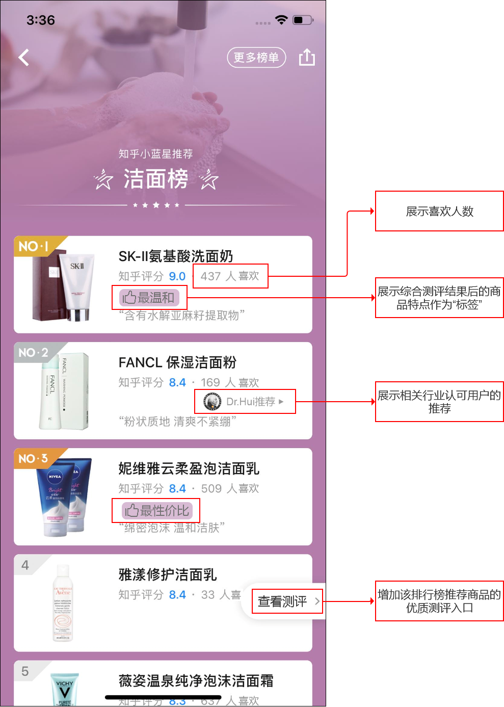 知乎如何完善知识生态,提高付费内容打开率?
