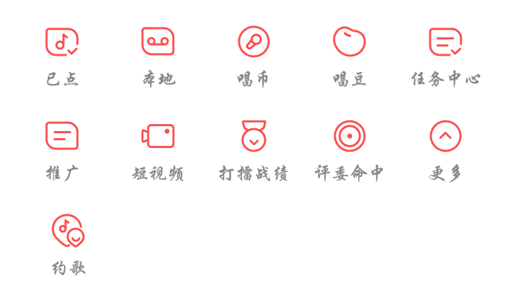 产品体验报告｜从用户体验五要素出发，解构「