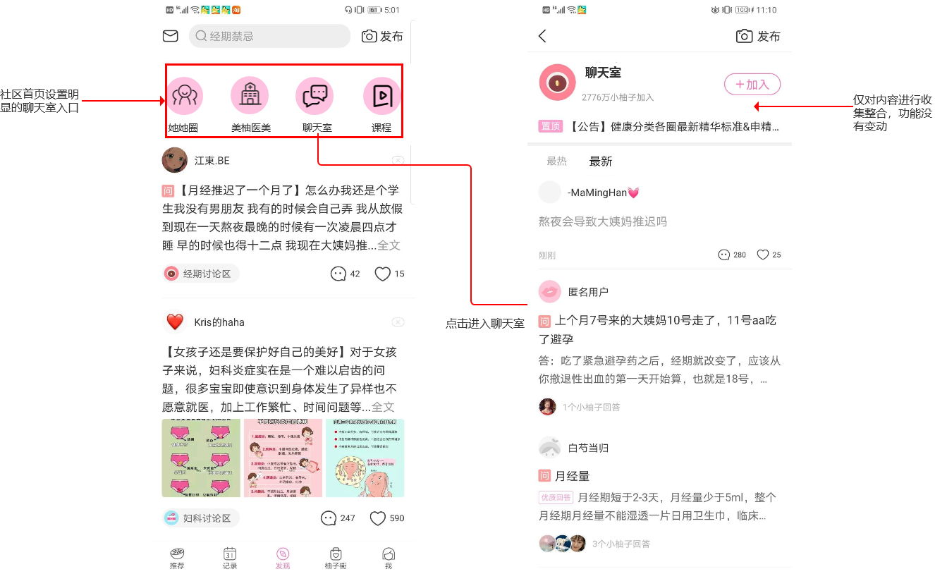 美柚,女性健康何去何从