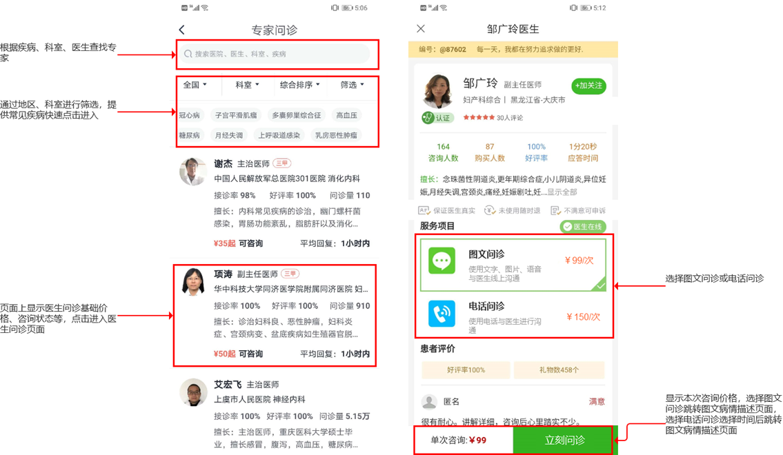 美柚,女性健康何去何从